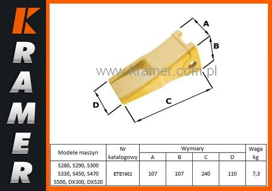 description